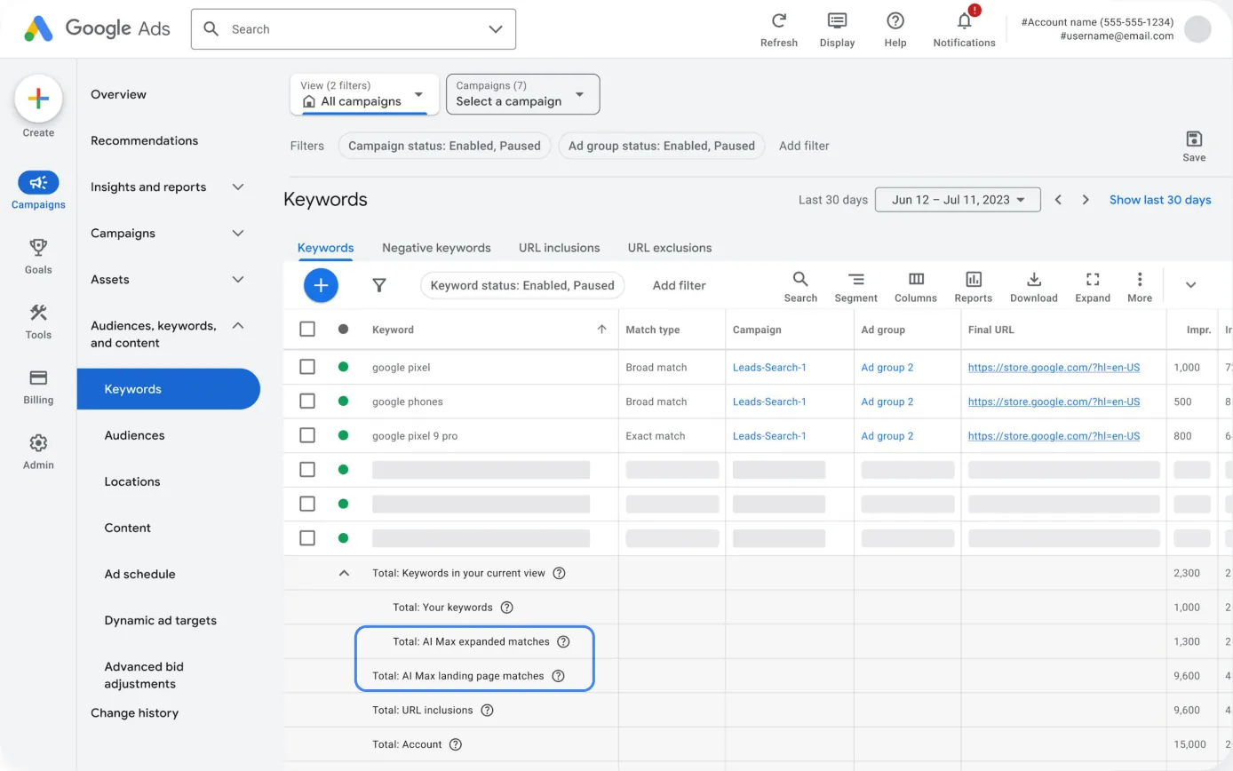 Báo cáo Từ khoá trong Google Ads với dòng tổng của AI Max được khoanh