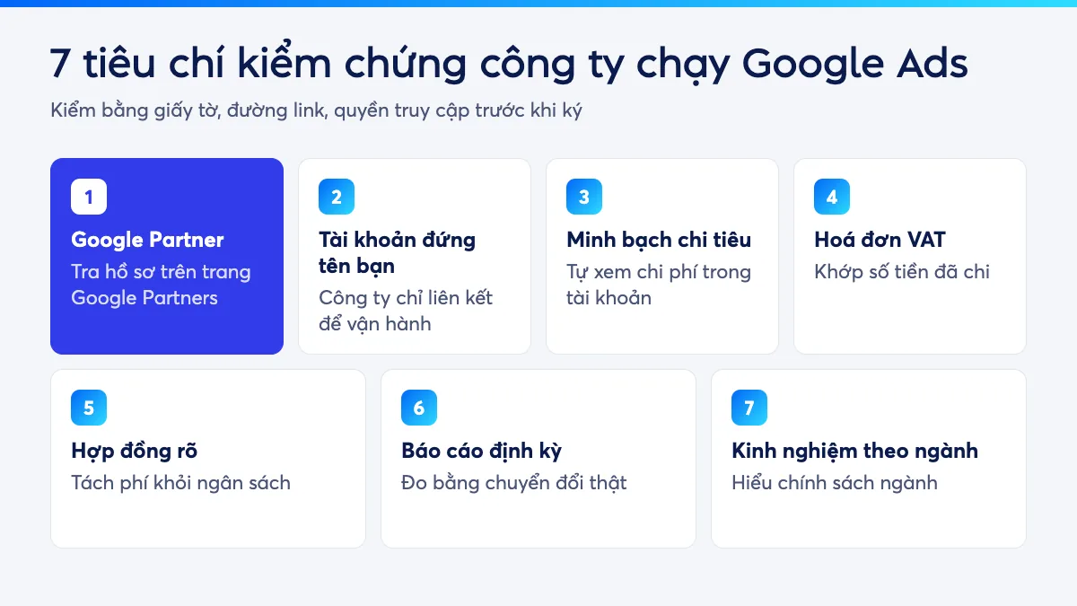 Bảng 7 tiêu chí kiểm chứng công ty chạy Google Ads: Google Partner, tài khoản đứng tên bạn, minh bạch chi tiêu, hoá đơn, hợp đồng, báo cáo, kinh nghiệm ngành