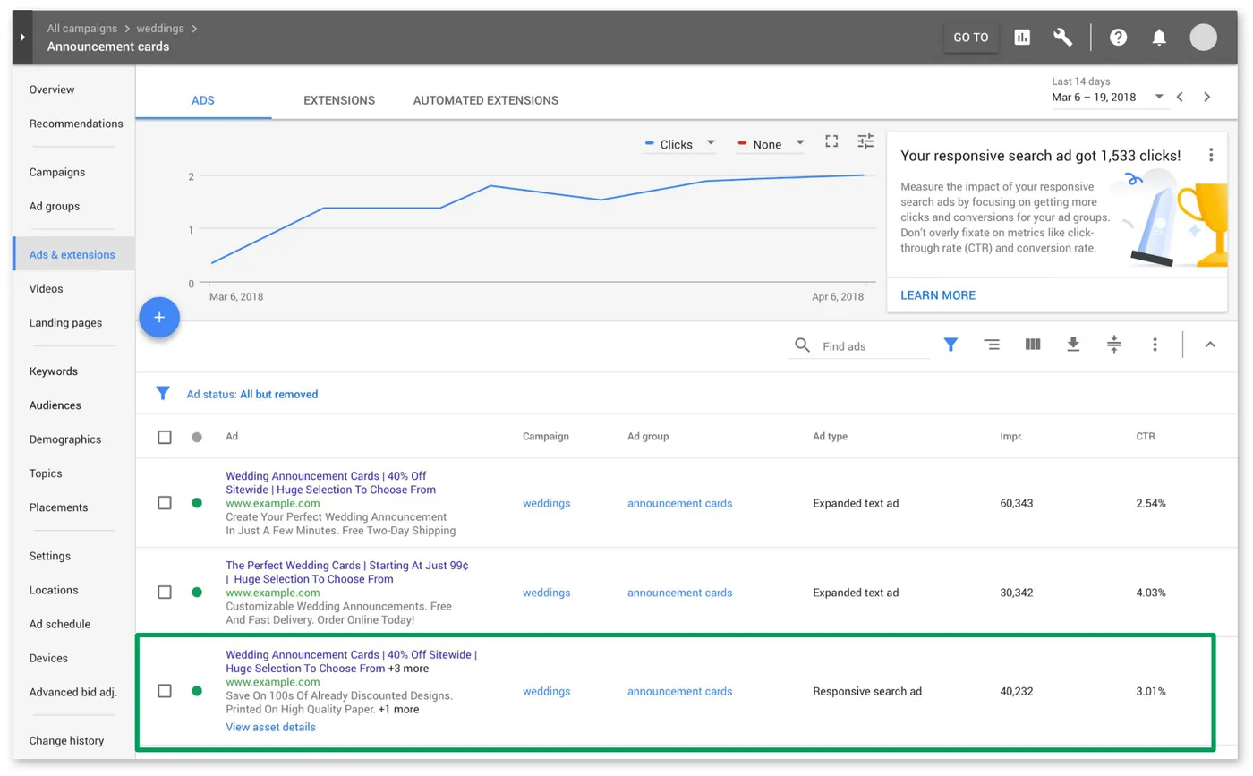 Bảng quảng cáo trong Google Ads, dòng quảng cáo tìm kiếm thích ứng được khoanh xanh