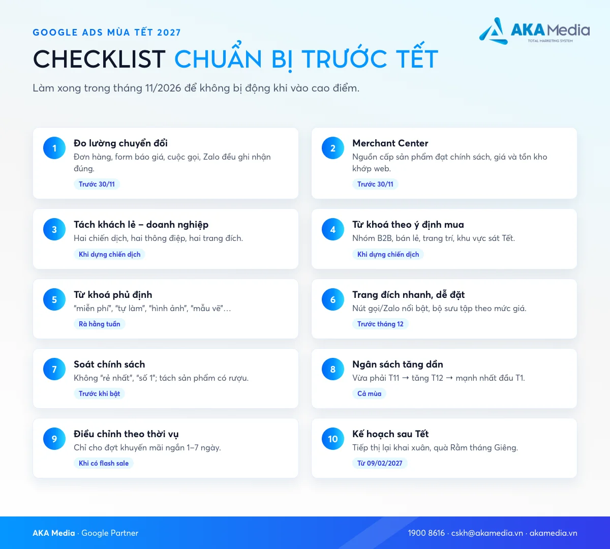 Checklist chuẩn bị Google Ads mùa Tết